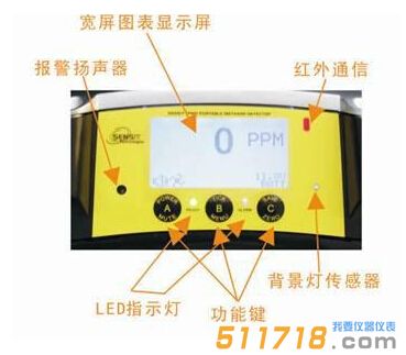 美國(guó)SENSIT PMD激光甲烷電動(dòng)巡檢車系統(tǒng)