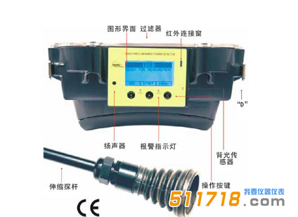 美國SENSIT IRED光學(xué)乙烷探測(cè)儀1.png