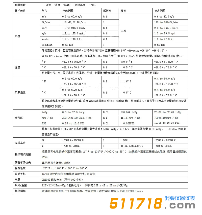 美國NK2500(Kestrel 2500)風速氣象儀技術(shù)參數(shù).png