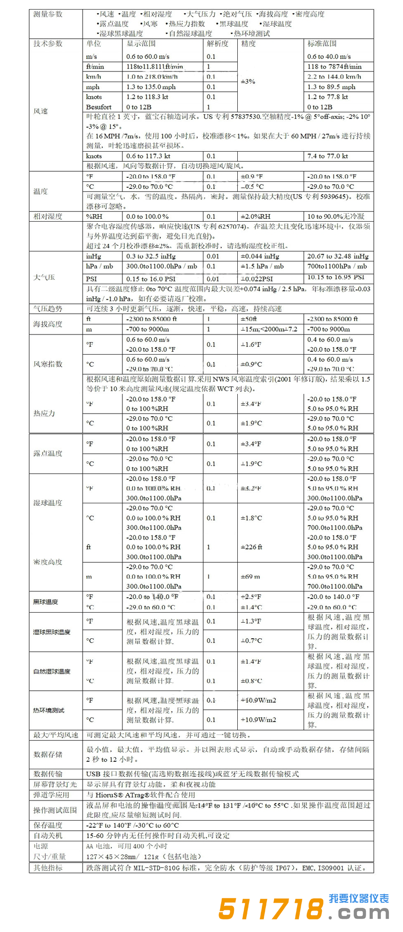 美國NK5400(Kestrel 5400)熱應力氣象儀技術參數(shù).png