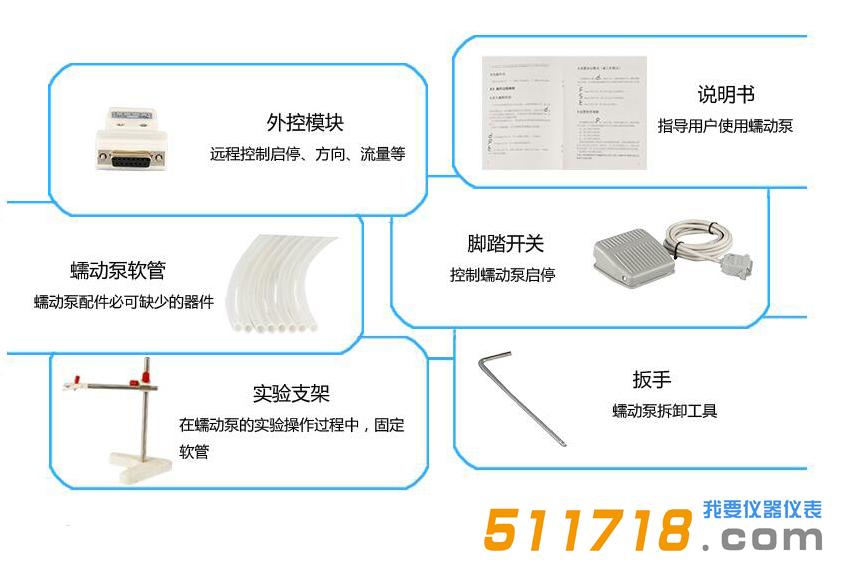 iPump2S+DG調(diào)速型蠕動(dòng)泵.jpg
