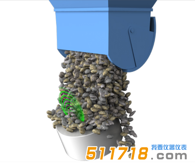 德國(guó)IMKO SONO-VARIO Xtrem磨料、集料水分傳感器.png