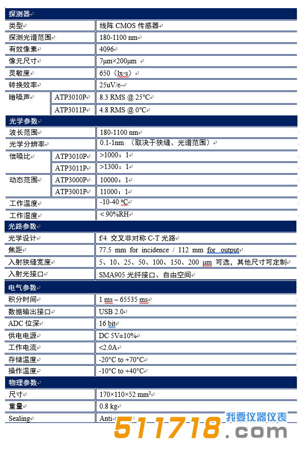ATP3040高分辨率低噪聲微型光纖光譜儀技術(shù)參數(shù).png