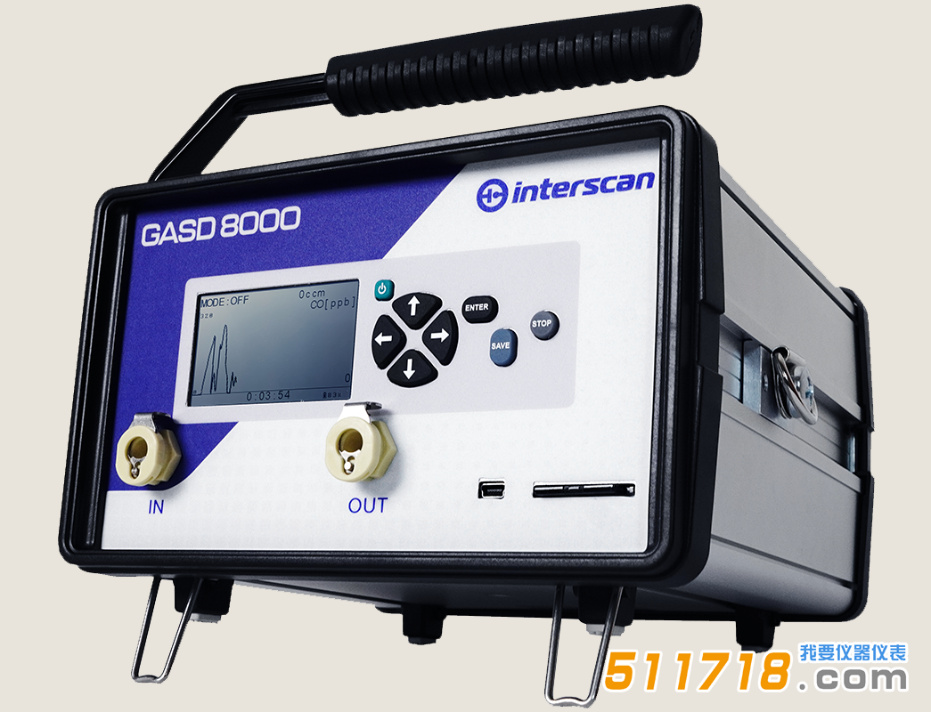 美國(guó)Interscan GasD 8000便攜式甲醛氣體分析儀.png